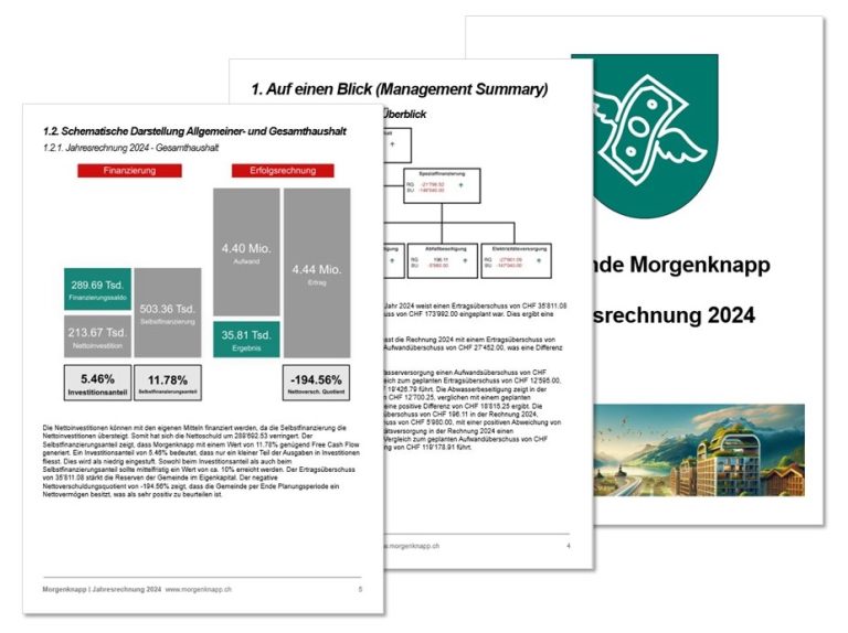 Automatisierte Berichterstattung Beispielbericht